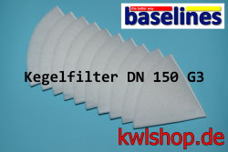 kegelfilter DN 150 Filterklasse G3